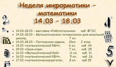 Неделя информатики в школе интересные мероприятия