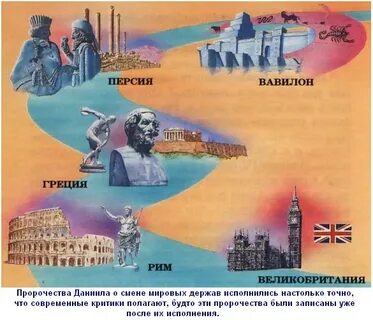 Пророчество даниила