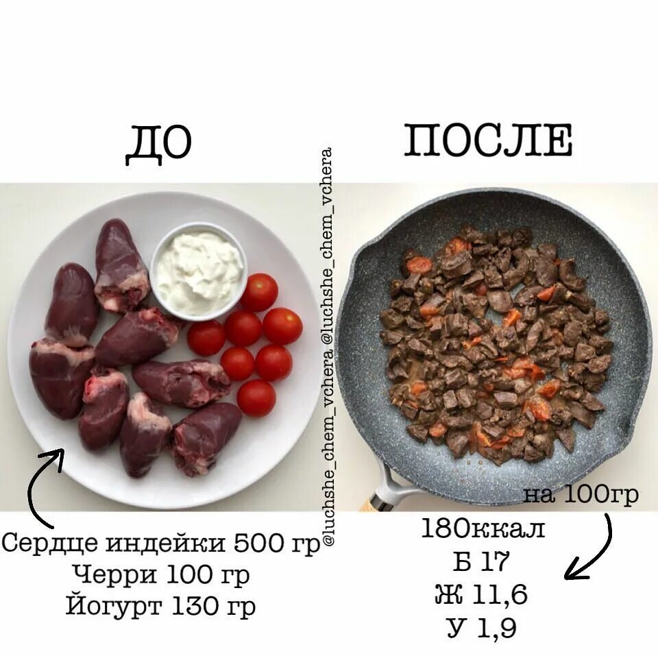 Йогурт 100 грамм сколько. Сердечки индейки калории. сердце индейки ккал на 100 грамм. сердечки кбжу. 100 грамм еды.