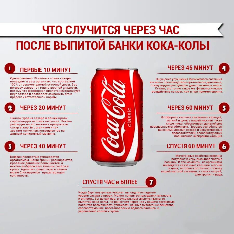 Какую колу можно пить