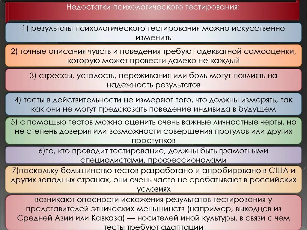 Недостатки тест методов. Психологические тесты достоинства и недостатки. Результаты психологического тестирования. Недостатки тестирования. Преимущества и недостатки тестирования в психологии.