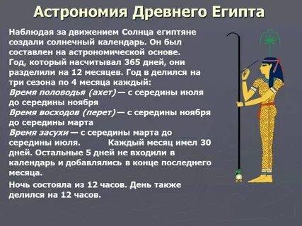 Дата возникновения египта