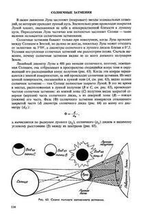 Условия солнечного затмения