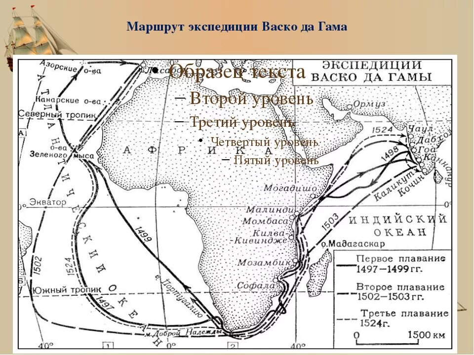 Кто проходил маршрут экспедиции. Маршрут путешествия маршрут путешествия ВАСКО да Гама. Путь плавания ВАСКО да Гама. ВАСКО да Гама маршрут. ВАСКО да Гама путь в Индию.