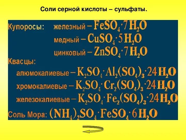 Оксид серы 4 формула кислоты. Соли серной кислоты сульфаты. Соль серной кислоты с серной кислотой. Купоросы серной кислоты. Формулы солей серы.