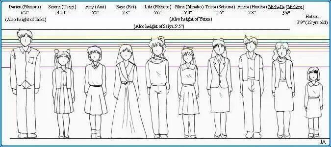 Sailor Moon height. Height difference