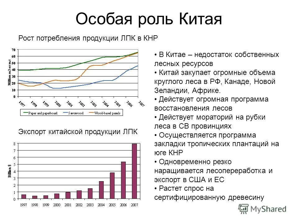 Общий интерес рф