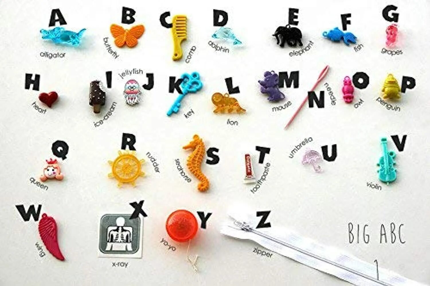 Language items. Language items