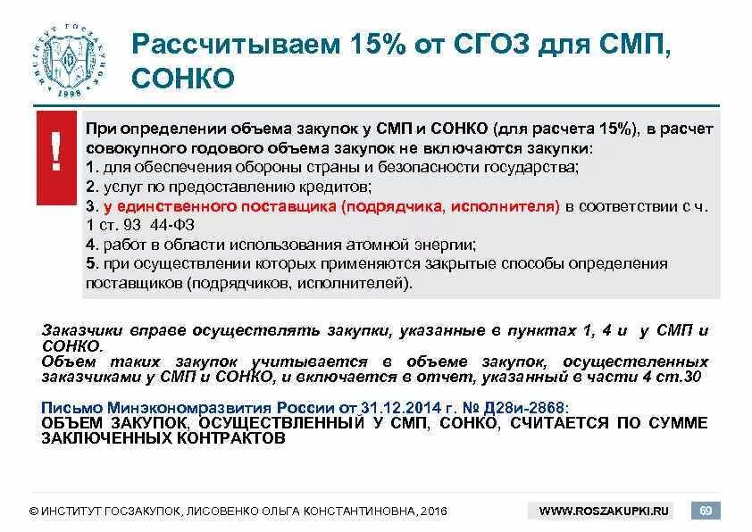 Определение объемов закупок. СГОЗ для СМП. Объем закупок у СМП. Калькулятор СМП И СОНКО. Совокупный годовой объем закупок по 44-ФЗ.