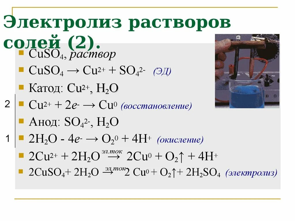 Реакция железа с cuso4. Электролиз химическая реакция. Электролиз водных растворов это в химии. Электролиз солей реакции примеры. Продукты электролиза растворов солей.