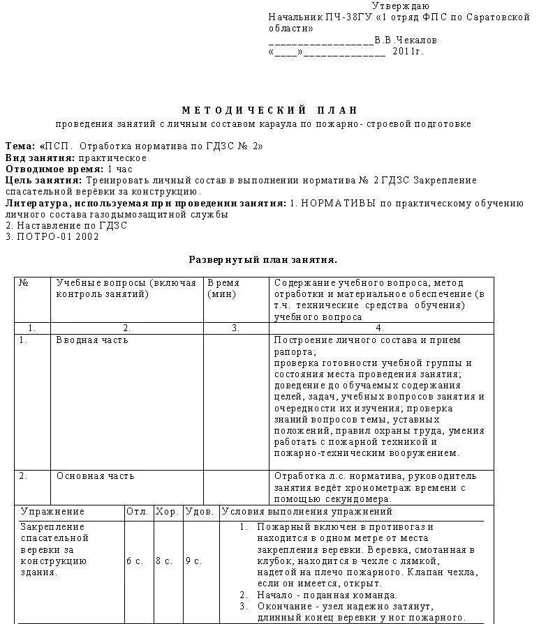 Гу 38 г. Отработка норматива по ПСП 2.1.2. Методический план по ПСП норматив 4.4. Методический план проведения занятий в МЧС. Методический план проведения занятий.