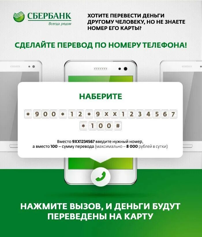 Сбербанк положить денег на телефон 900. Перевести деньги на карту Сбербанка. Перевести с карты на карту через телефон. Перевести деньги с карты на номер телефона. Перевести деньги с карты на карту по номеру телефона.