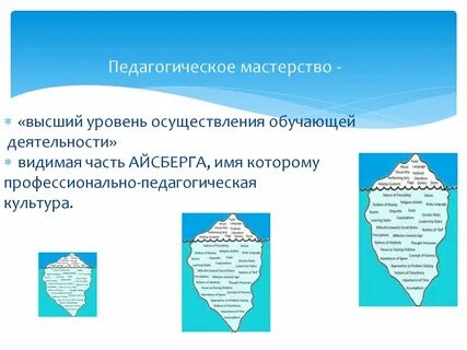 Уровни осуществления педагогической деятельности