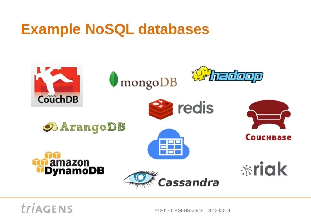 Структура nosql бд. Nosql databases. Nosql логотип. Nosql примеры. Nosql структура.