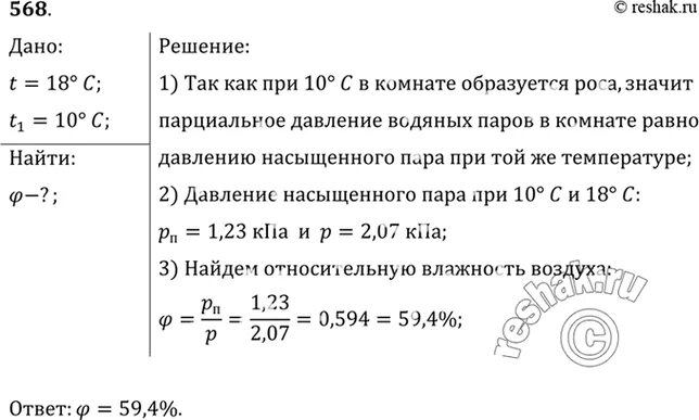 Нормы температуры приборов отопления. Термометр квартирный. Таблица влажности и температуры в комнате. Температура воздуха в комнате 20 градусов. Температура.