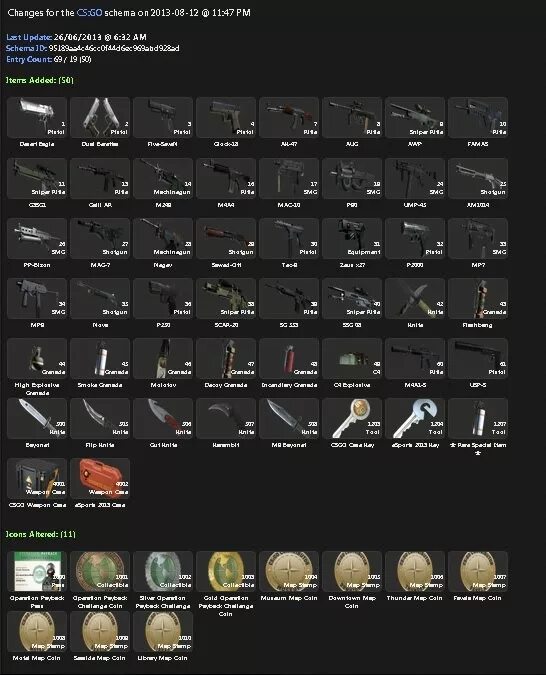 Steamapps common counter strike global offensive. Название всех оружий в КС. Название оружий в КС го. Названия всех оружий в КСГР. Оружии в КСГО С называниями.