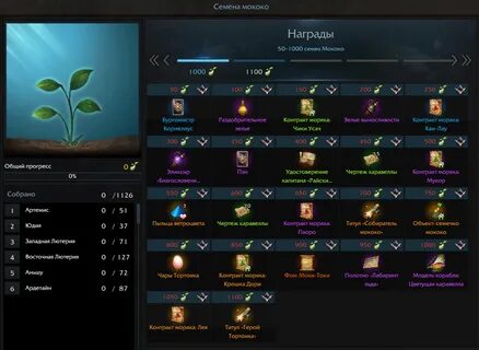 Лост арк 2.0 гайд