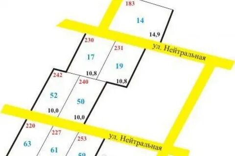Нейтральная карта