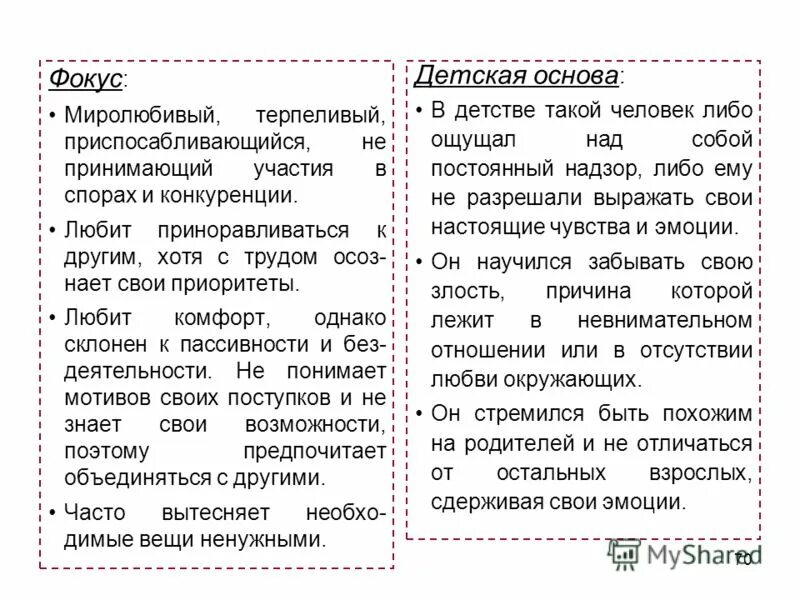 Принаровиться или приноровиться. Принаровились или приноровились. Провотиположные по CBIXKE миролюбивый,.