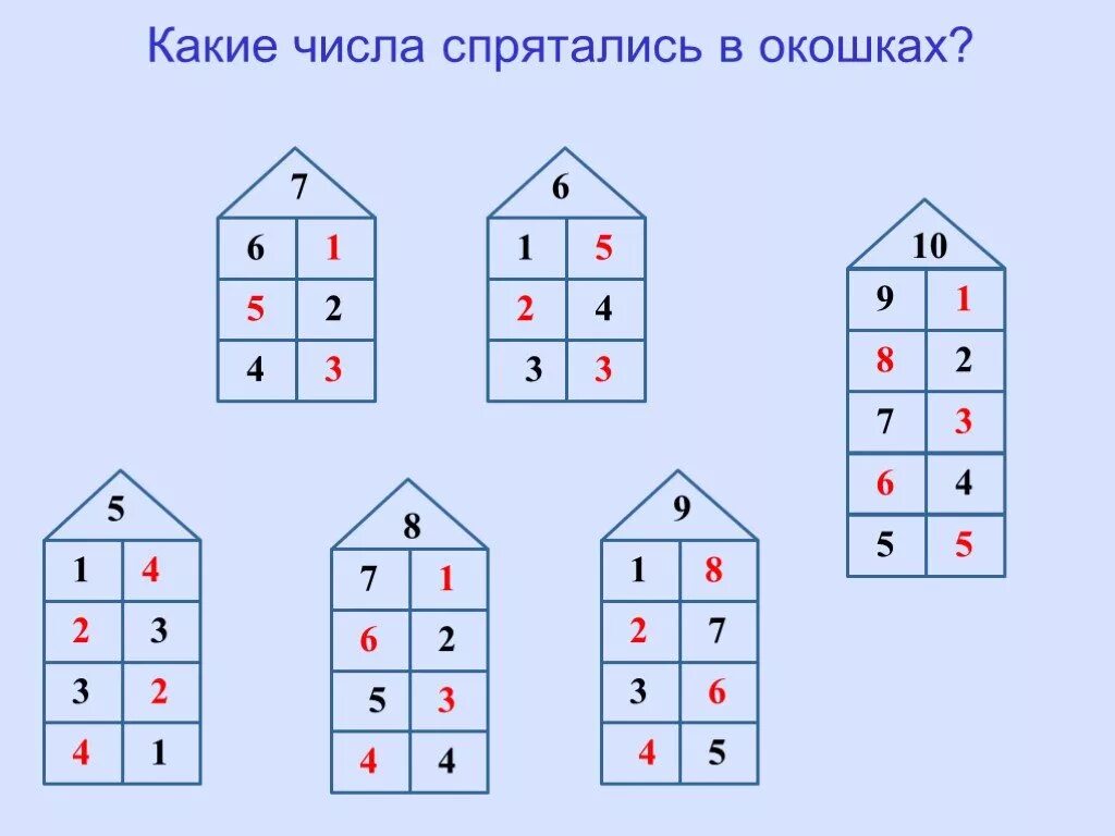 Какие цифры можно записать в окошках. Числовые домики. Числовые домики для дошкольников. Цифровые домики. Перевернутые «числовые домики»..