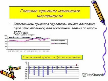 Показатель рт