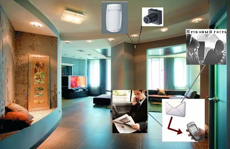 Установить скрытую. Скрытое видеонаблюдение для квартиры. Камера в квартире. Камера видеонаблюдения в комнате. Камеры скрытого видеонаблюдения для квартиры