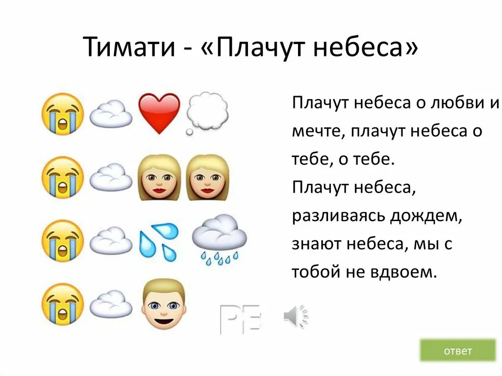 Персонаж по эмодзи. Отгадать композиции по смайликам. Предложения зашифрованные смайликами. Угадай песню по смайликам. Рисунки по смайликам.