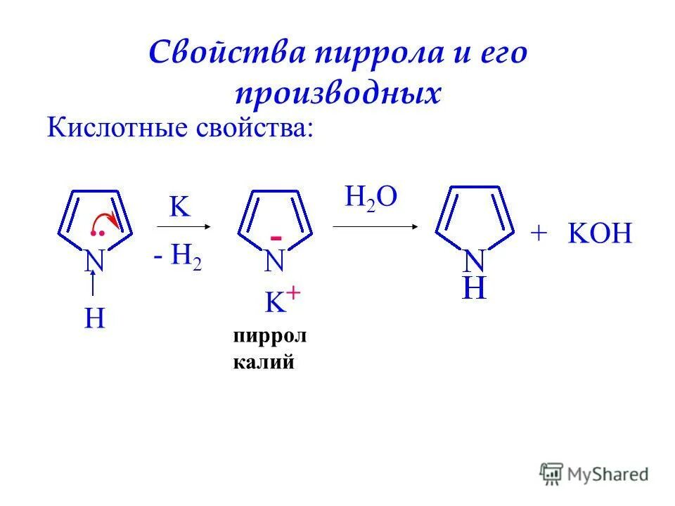 пиррол химические свойства. кислотно основная характеристика пиррола. кислотные свойства пиррола. кислотные свойства пиррола. кислотные свойства пиррола.