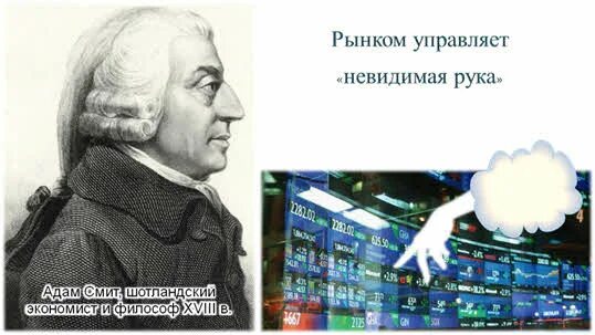 Невидимая рука адама смита это. Невидимая рука рынка адама смита. невидимая рука рынка примеры.