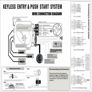 Подключения системы диалог