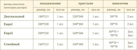 Размер 2 спального постельного пододеяльник