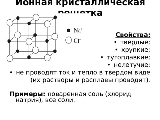 Хлорид натрия немолекулярное строение