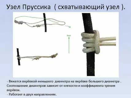 Способы вязки за конструкцию