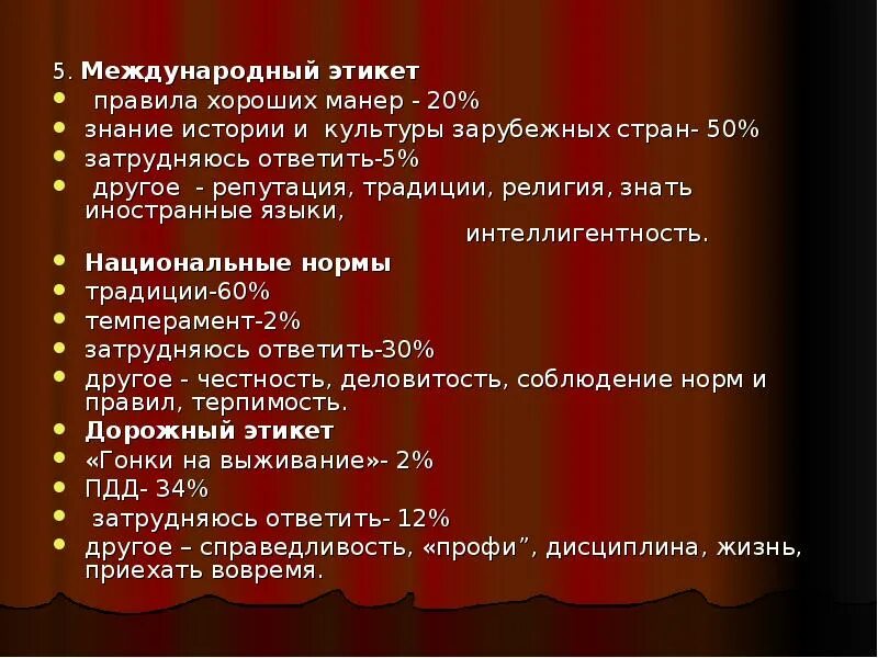 Национальные нормы поведения. Правила международного этикета. Международный этикет презентация. Международные нормы этикета это. Основы международного этикета.