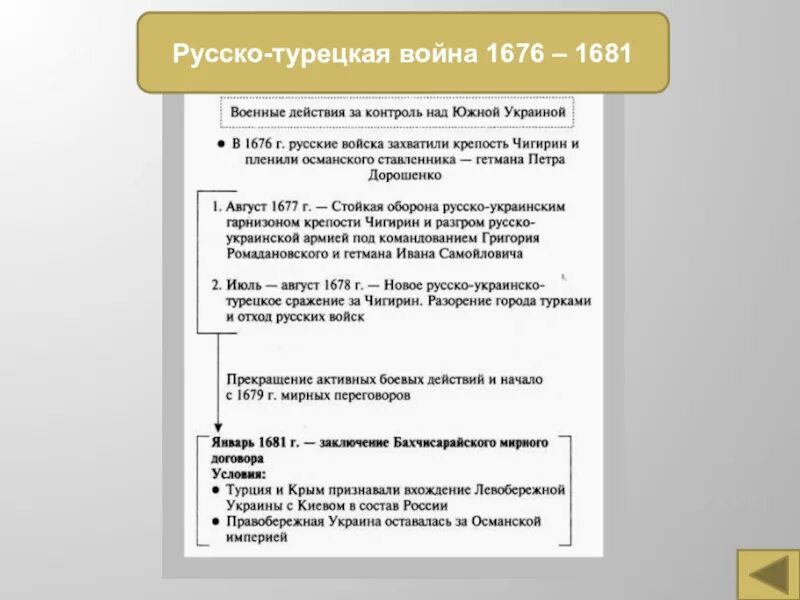 Основная причина русско турецкой войны 1676 1681. Ход русско-турецкой войны 1676-1681 кратко. Русско-турецкая 1676-1681 причины.