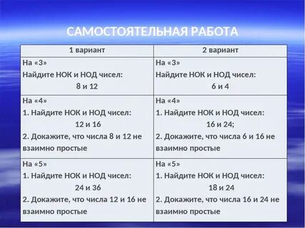 Задачи на нок 6 класс самостоятельная работа