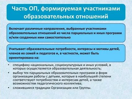 Перечислите участников образовательных отношений