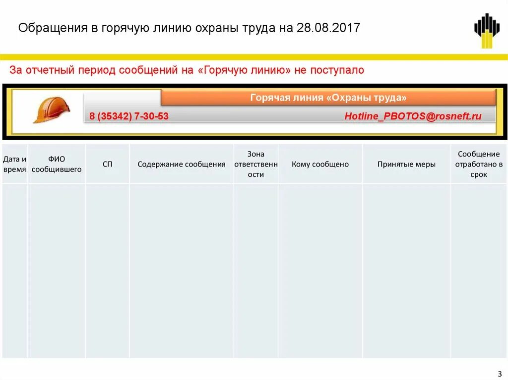 Горячая линия по охране труда. Тема горячей телефонной линии по охране труда. Телефон горячей линии по охране труда Трансэнерго. Горячая линия по охране труда зачем.