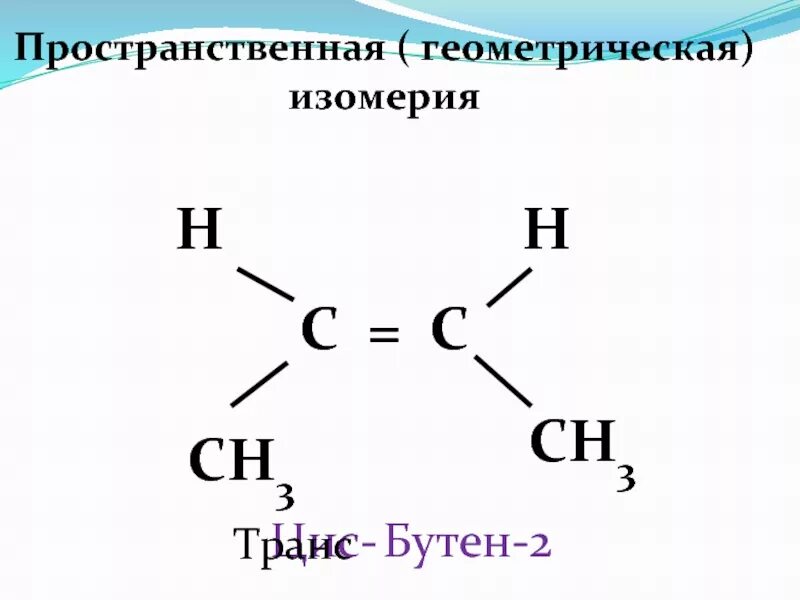 Бутен 2 пространственная изомерия. Геометрические изомеры бутана -2. Геометрическая изомерия Бутина 2. Геометрические изомеры бутена 2.