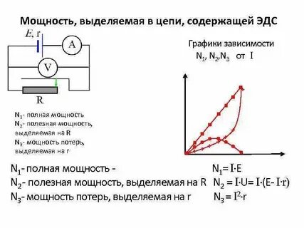 Формула выделяемой мощности