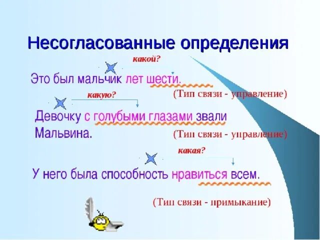 Предложения с словом согласованно. Согласованные и несогласованные определения примеры 8 класс. Несогласованно еопредение. Несогласо ванне определение. Что такое не согласование определение.