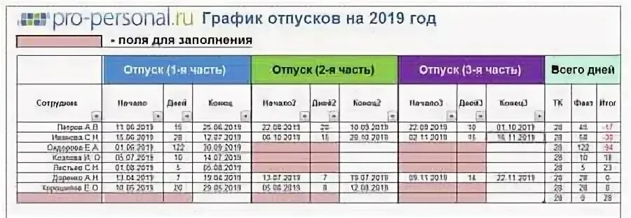 График отпусков 2025 excel. Таблица планирования отпусков. таблица график отпусков сотрудников. график отпусков таблица в excel. график отпусков 2025 в excel.