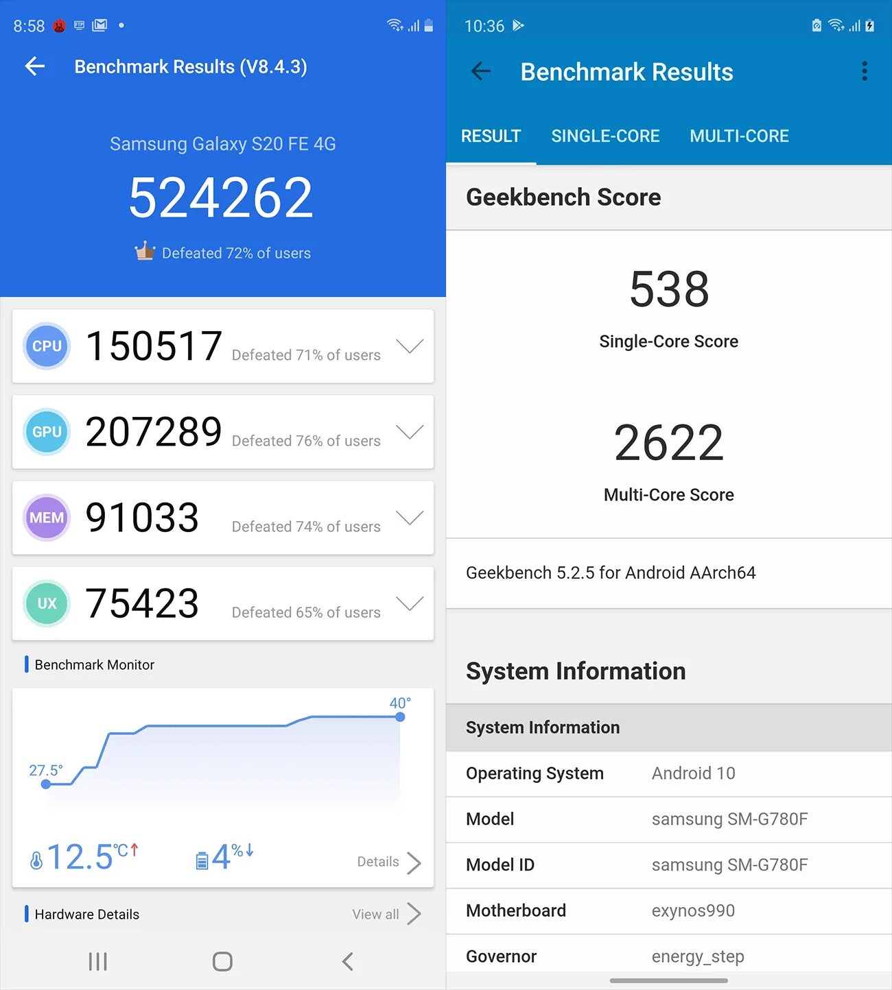 Samsung s9 antutu. Антуту s20 Fe. Huawei p40 Lite e антуту. Huawei p40 ANTUTU. Huawei Smart 2021 ANTUTU.