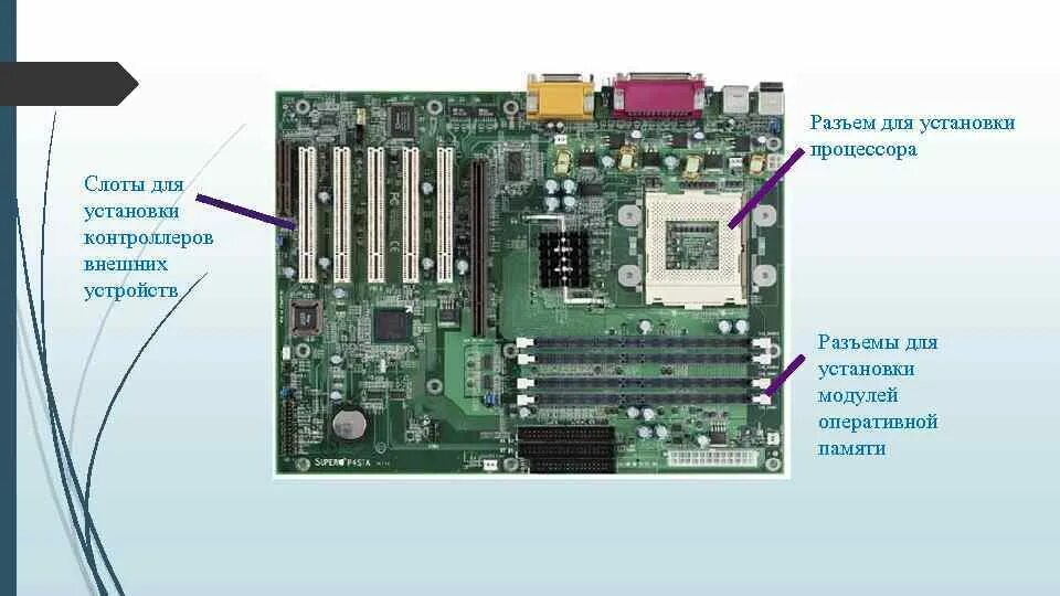 Материнская плата процессор оперативная подобрать. Материнская плата с процессором и оперативной памятью. Расположение оперативной памяти на материнской плате 8 разъемов. Разъем материнской платы для установки CPU. 386 Материнская плата разъем для клавиатуры.