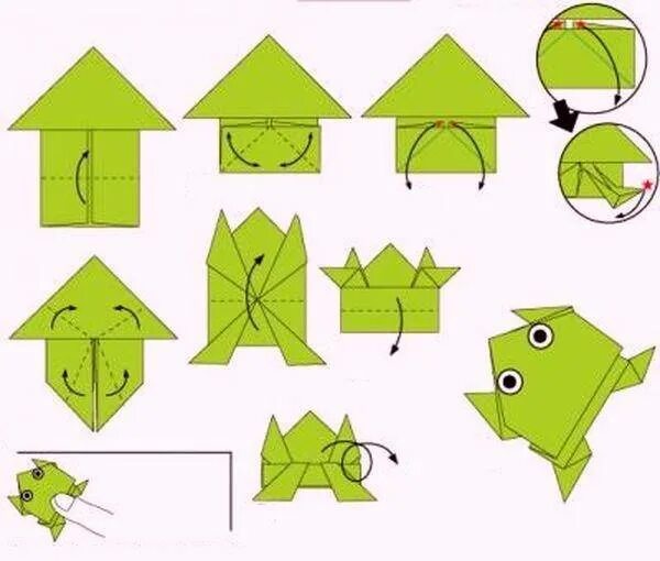 Простые оригами лягушка. Лягушка попрыгушка схема. Лягушка оригами из бумаги схемы для детей. Схема оригами Лягушонок из бумаги. Оригами прыгающая лягушка схема.