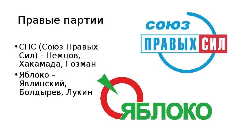 Партия союз за правду приняла. Союз правых сил. Союз правых сил Лидеры. Спс партия. Союз правых сил 1999.