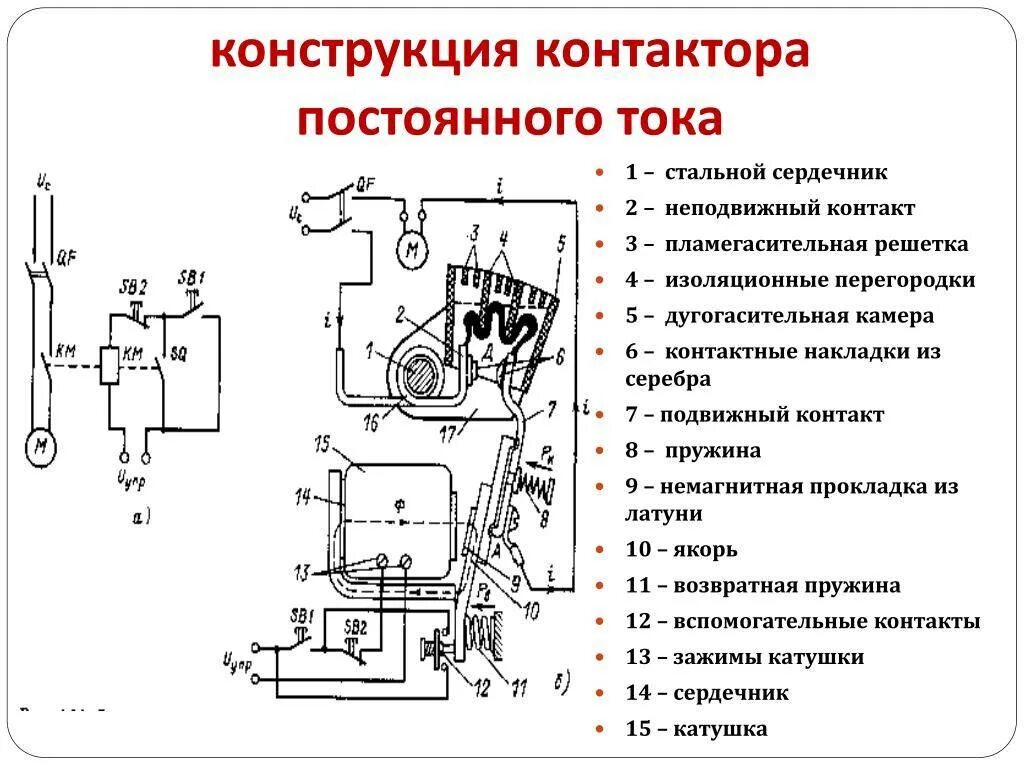 Схема соединения контактора 6023 сч трансформатором тока Вместо выключателя: сравнение контактора и твердотельного реле кто кого Элект