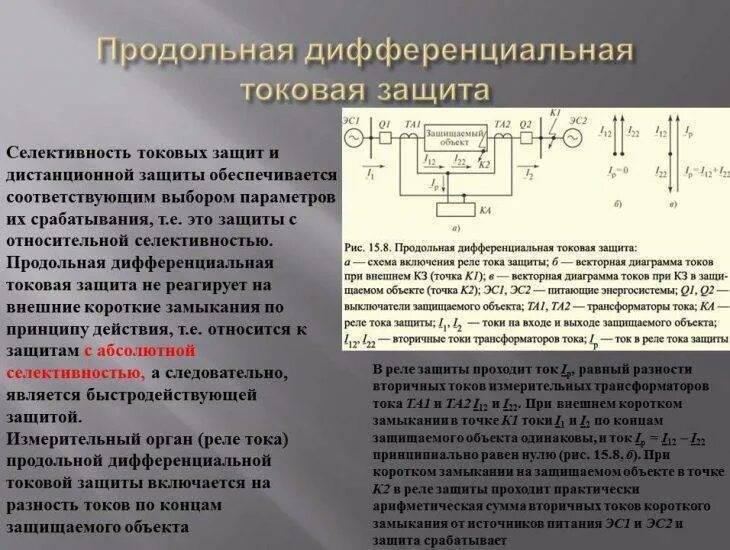 Для какой защиты применяется трансформатор. Продольная дифференциальная защита трансформатора. схема продольной дифференциальной токовой защиты трансформатора. трансформатор тока для дифференциальной защиты. продольная дифференциальная защита применяется для генераторов.