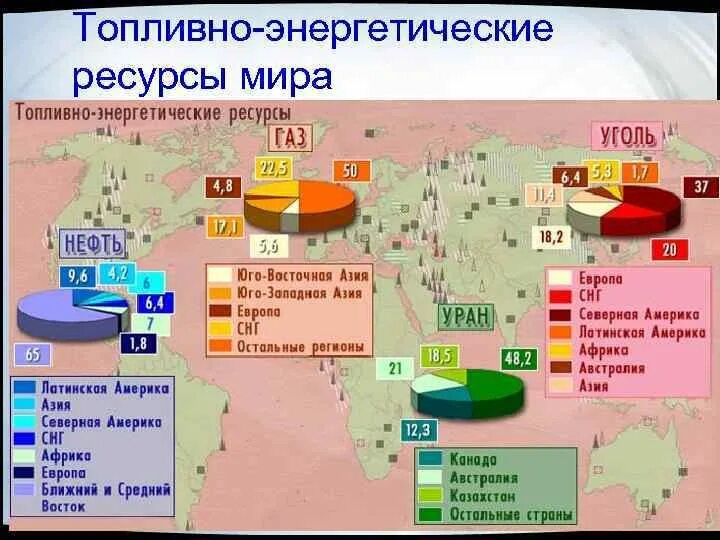 Категории минеральных ресурсов сша и италии таблица Размещение хозяйства италии Специализация сельского хозяйства Италии на карте