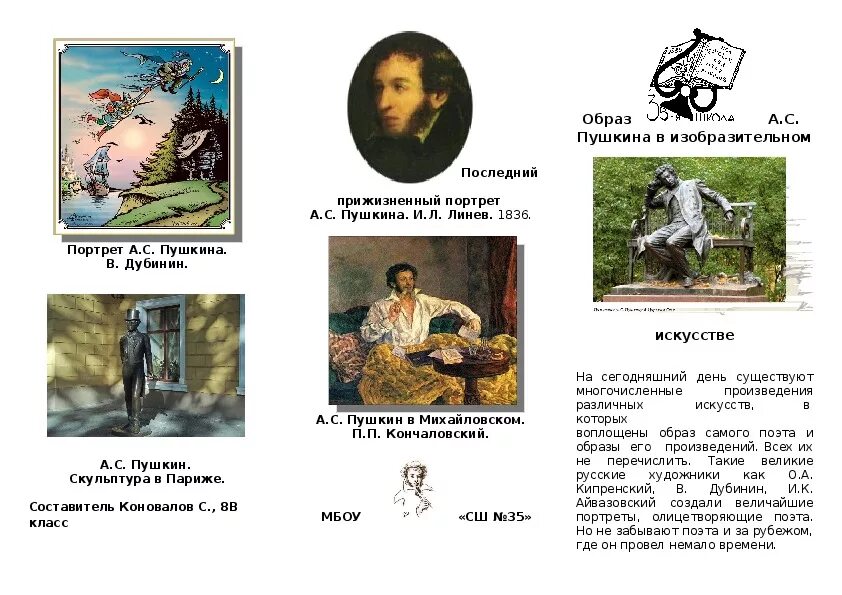 Образы созданные пушкиным
